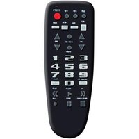 Nippon America RCN506 Remote Control 6 Function