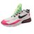 MARKDOWN ALERT!!! Nike Women's  Air Max 270 React Size 8.5W