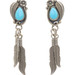 Native American Style Pear Cabochon Cut Turquoise Earrings 925 Sterling Silver